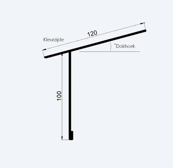 Startprofiel felsplaat 3m t.b.v dak 