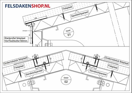 Montage instructies felsplaten