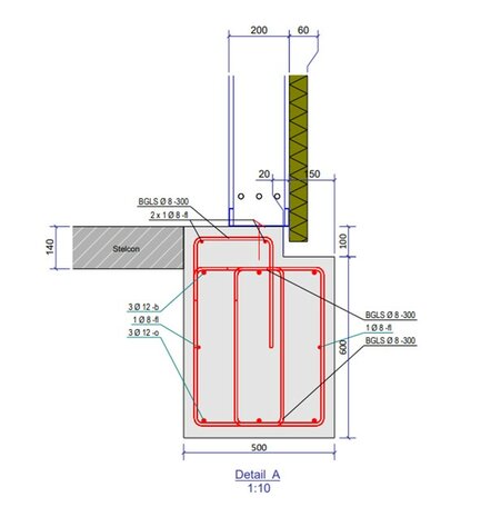 Fundatie berekening + tekening kleine constructies