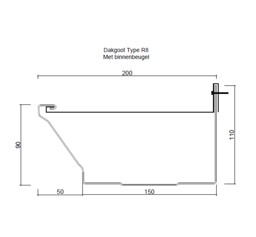 Aluminium goten sets (tot 20m1 naadloos gemonteerd)