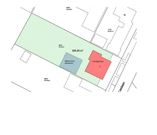 Quickscan (vergunningsvrij) bouwen