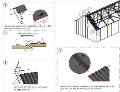 Montage instructie | 3 en 5 Kroons geïsoleerde dakpanelen 
