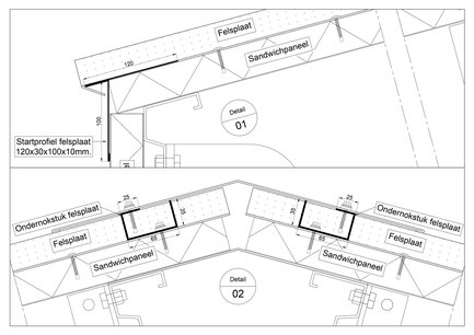 Felsplaten monteren op sandwichpanelen
