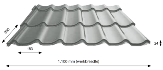 Dakpanprofielplaat 24/1100